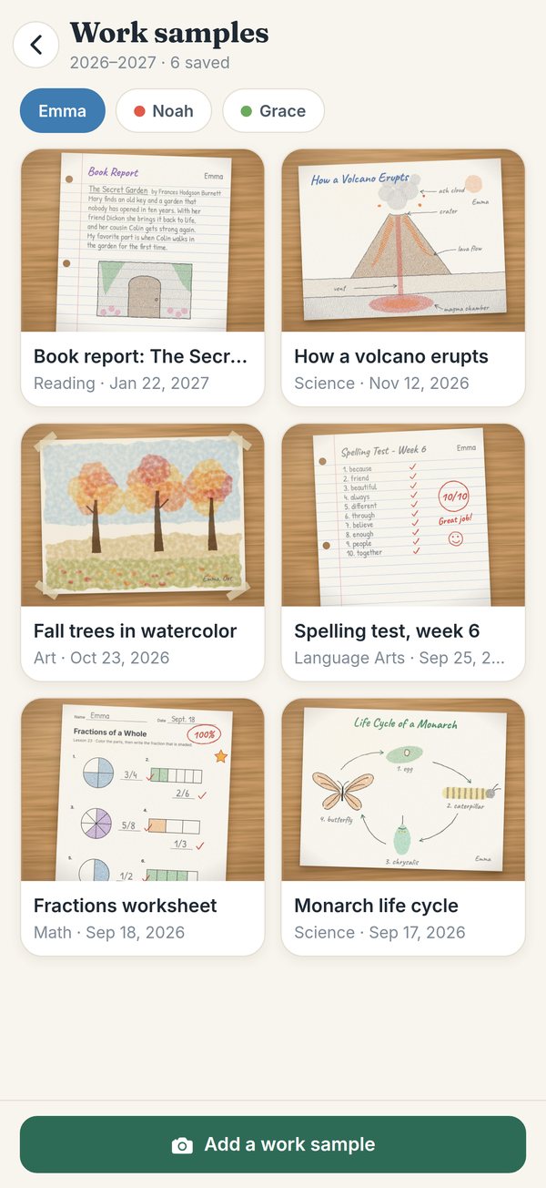 Work samples: photos of a child's worksheets, drawings and paintings, saved for the portfolio