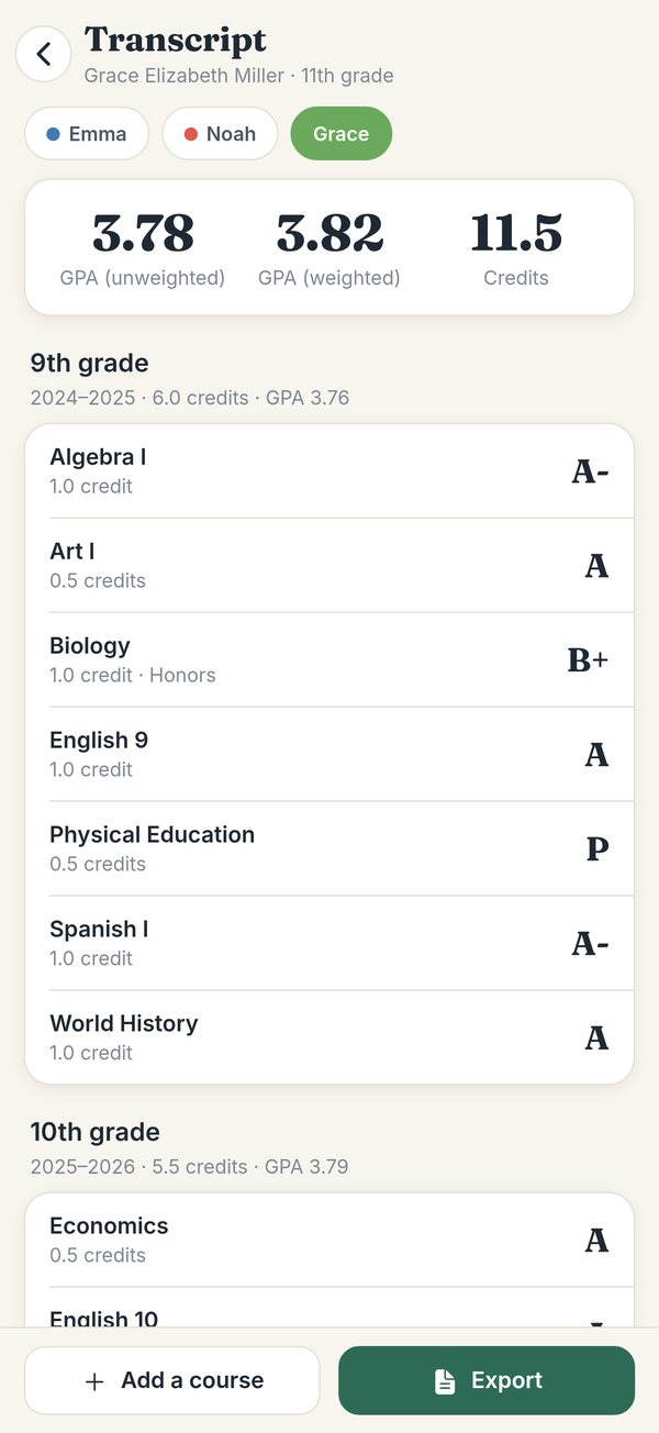 A high-school transcript: courses by year with credits, grades, and weighted and unweighted GPA
